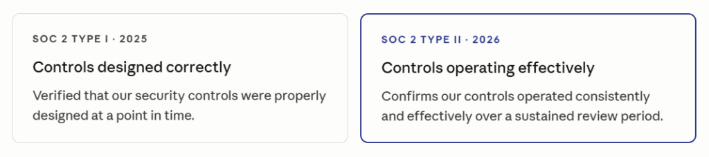 SOC 2 Certification comparison chart for Plumb Bill Pay's SOC 2 Type II certification